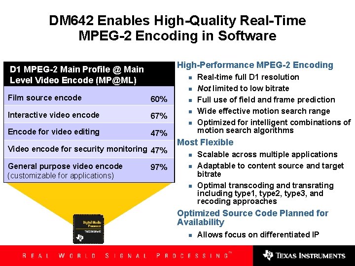 DM 642 Enables High-Quality Real-Time MPEG-2 Encoding in Software High-Performance MPEG-2 Encoding D 1