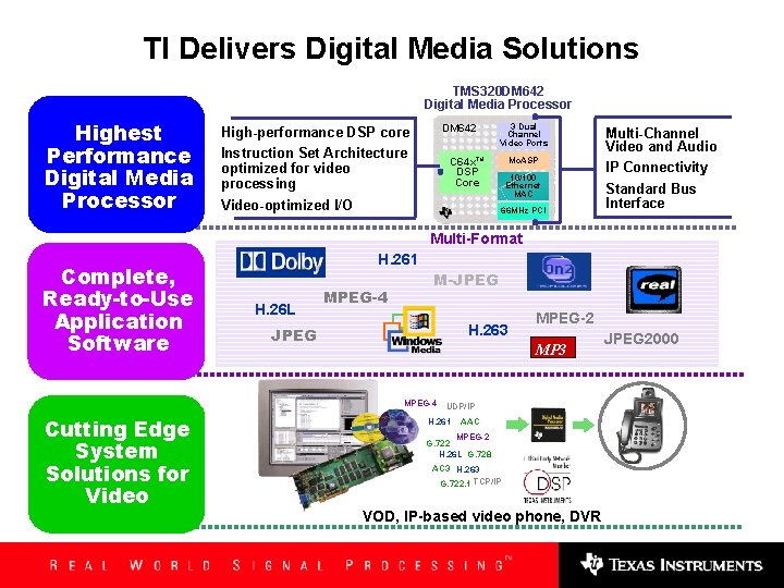 TI Delivers Digital Media Solutions TMS 320 DM 642 Digital Media Processor Highest Performance