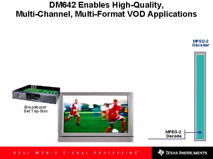 DM 642 Enables High-Quality, Multi-Channel, Multi-Format VOD Applications MPEG-2 Decoder Broadband Set Top-Box MPEG-2