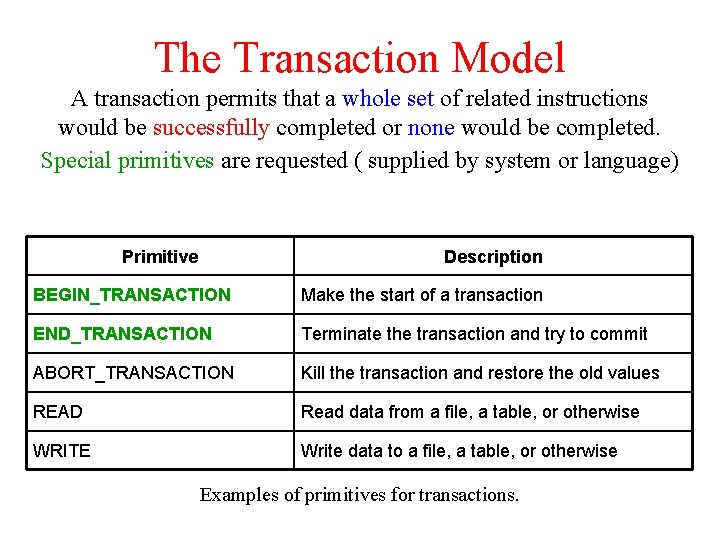 The Transaction Model A transaction permits that a whole set of related instructions would