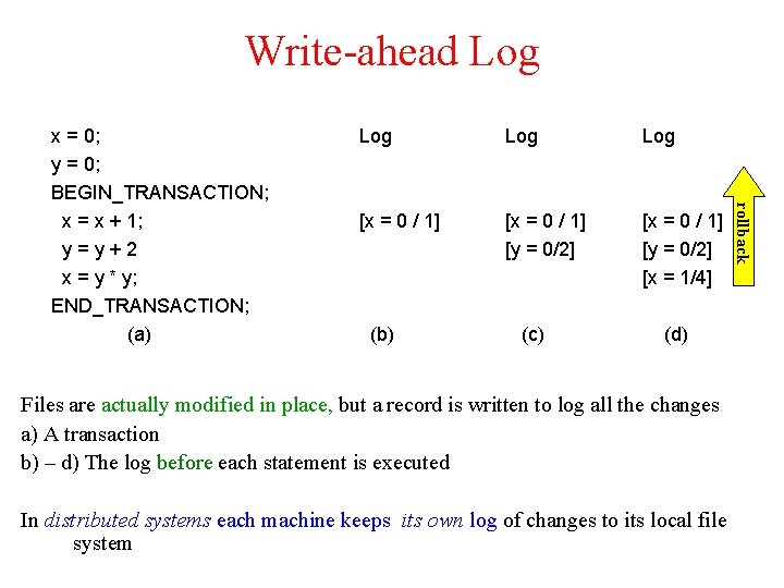 Write-ahead Log Log [x = 0 / 1] [y = 0/2] [x = 1/4]