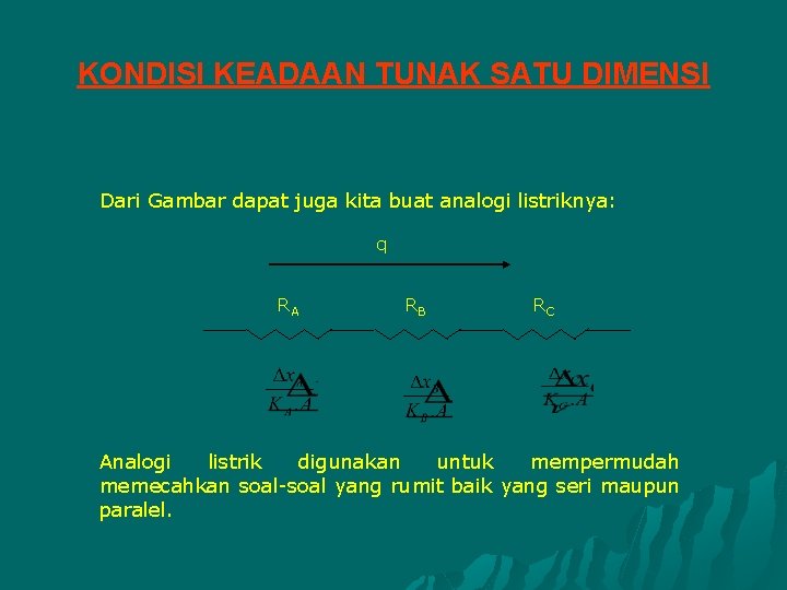 KONDISI KEADAAN TUNAK SATU DIMENSI Dari Gambar dapat juga kita buat analogi listriknya: q