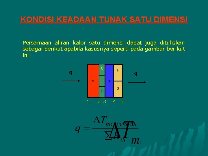 KONDISI KEADAAN TUNAK SATU DIMENSI Persamaan aliran kalor satu dimensi dapat juga dituliskan sebagai