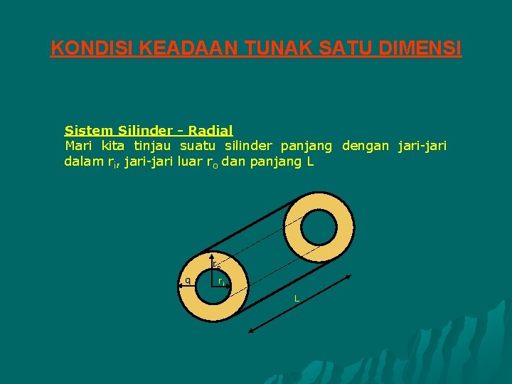 KONDISI KEADAAN TUNAK SATU DIMENSI Sistem Silinder - Radial Mari kita tinjau suatu silinder