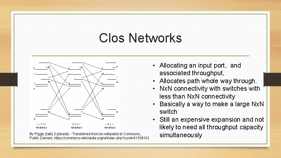 Clos Networks By Piggly (talk) (Uploads) - Transferred from en. wikipedia to Commons. ,