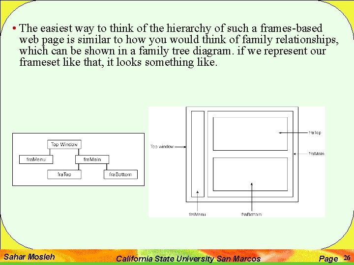  • The easiest way to think of the hierarchy of such a frames-based