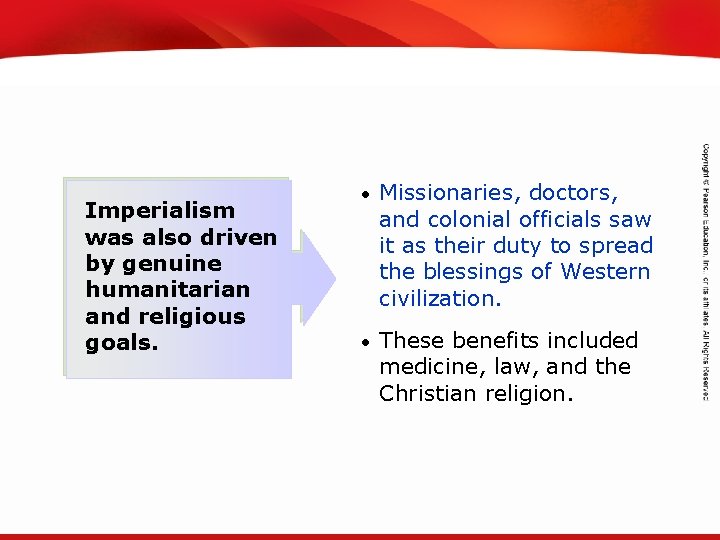 TEKS 8 C: Calculate percent composition and empirical and molecular formulas. Imperialism was also