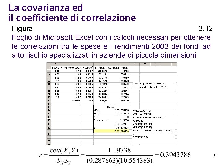 La covarianza ed il coefficiente di correlazione Figura 3. 12 Foglio di Microsoft Excel