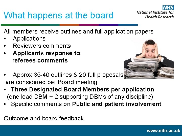What happens at the board All members receive outlines and full application papers •