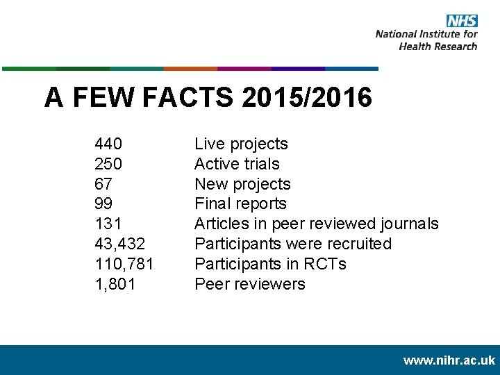 A FEW FACTS 2015/2016 440 250 67 99 131 43, 432 110, 781 1,