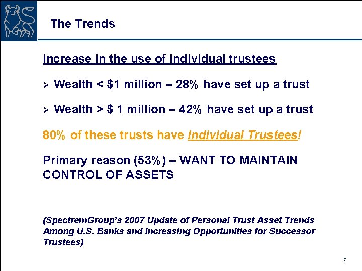 The Trends Increase in the use of individual trustees Ø Wealth < $1 million