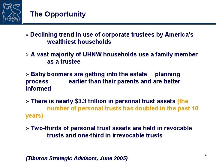 The Opportunity Ø Declining trend in use of corporate trustees by America’s wealthiest households