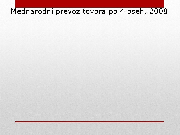 Mednarodni prevoz tovora po 4 oseh, 2008 