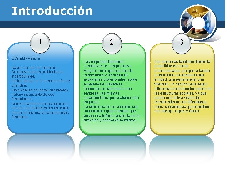 Introducción 1 LAS EMPRESAS: Nacen con pocos recursos, Se mueven en un ambiente de