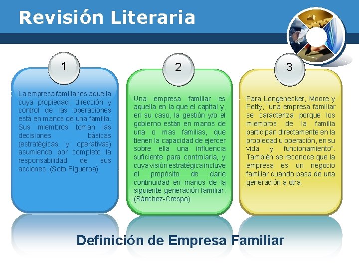 Revisión Literaria 1 La empresa familiar es aquella cuya propiedad, dirección y control de