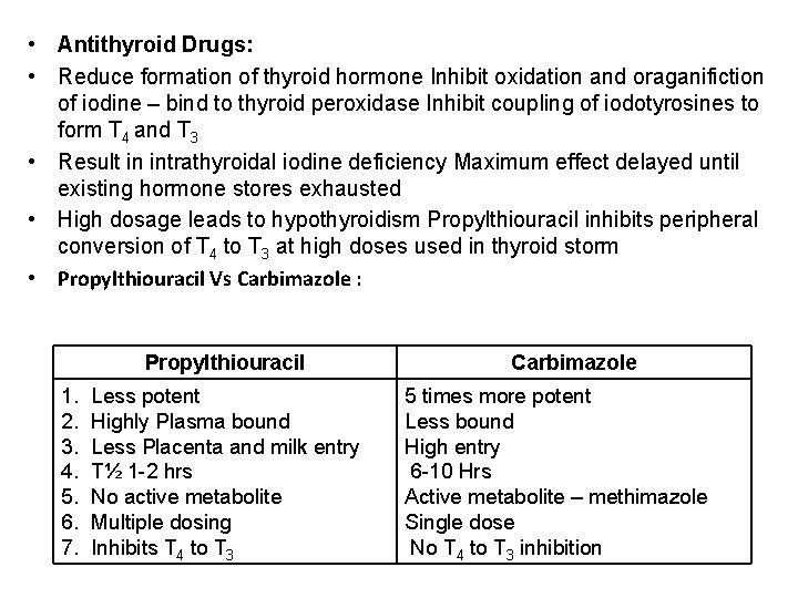 • Antithyroid Drugs: • Reduce formation of thyroid hormone Inhibit oxidation and oraganifiction • Antithyroid Drugs: • Reduce formation of thyroid hormone Inhibit oxidation and oraganifiction