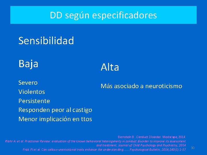 DD según especificadores Sensibilidad Baja Alta Severo Violentos Persistente Responden peor al castigo Menor