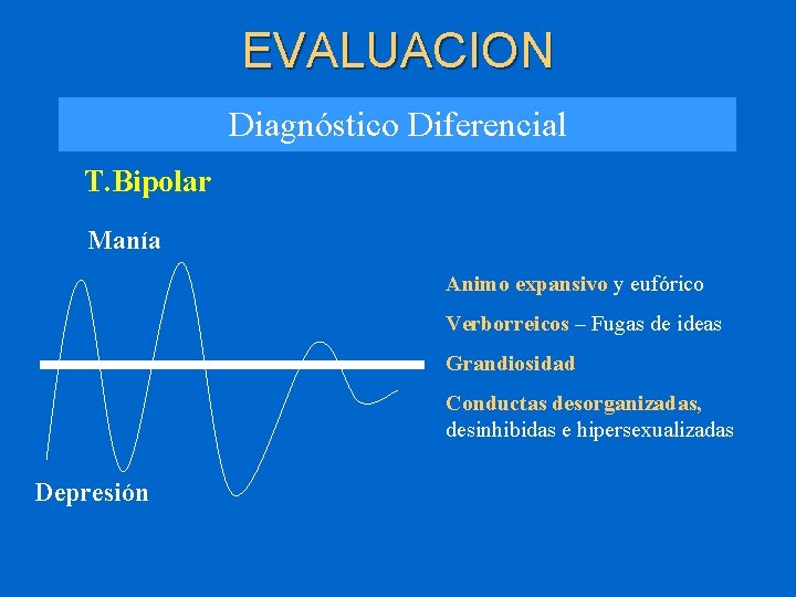 EVALUACION Diagnóstico Diferencial T. Bipolar Manía Animo expansivo y eufórico Verborreicos – Fugas de
