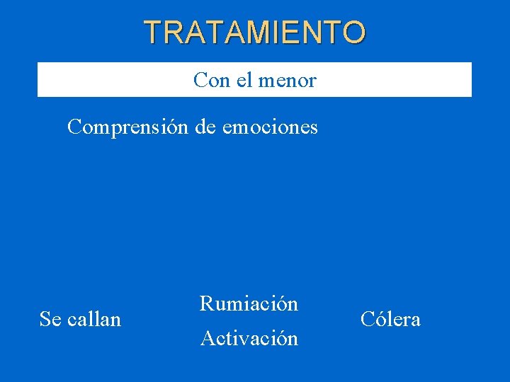 TRATAMIENTO Con el menor Comprensión de emociones Se callan Rumiación Activación Cólera 