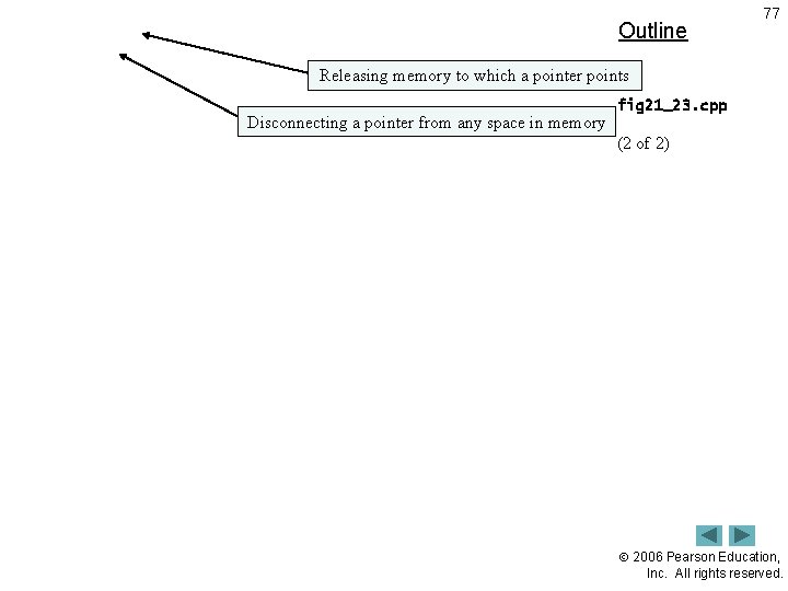 Outline 77 Releasing memory to which a pointer points Disconnecting a pointer from any