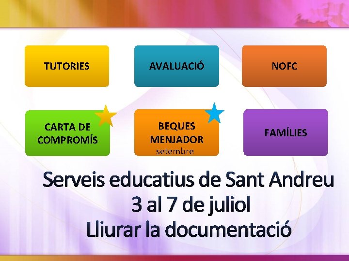 TUTORIES AVALUACIÓ NOFC CARTA DE COMPROMÍS BEQUES MENJADOR FAMÍLIES setembre Serveis educatius de Sant