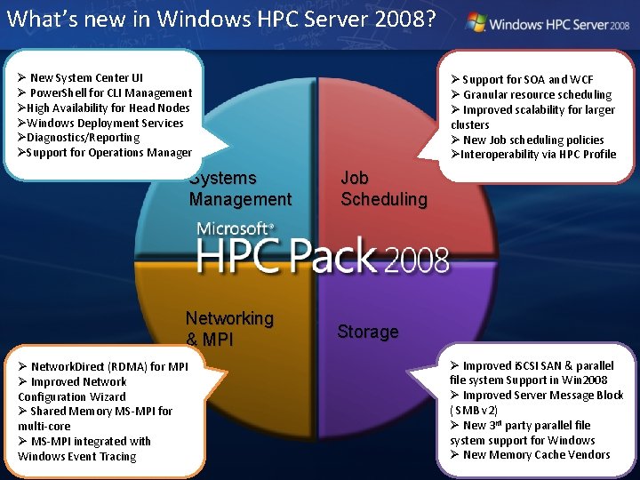 What’s new in Windows HPC Server 2008? Ø New System Center UI Ø Power. What’s new in Windows HPC Server 2008? Ø New System Center UI Ø Power.