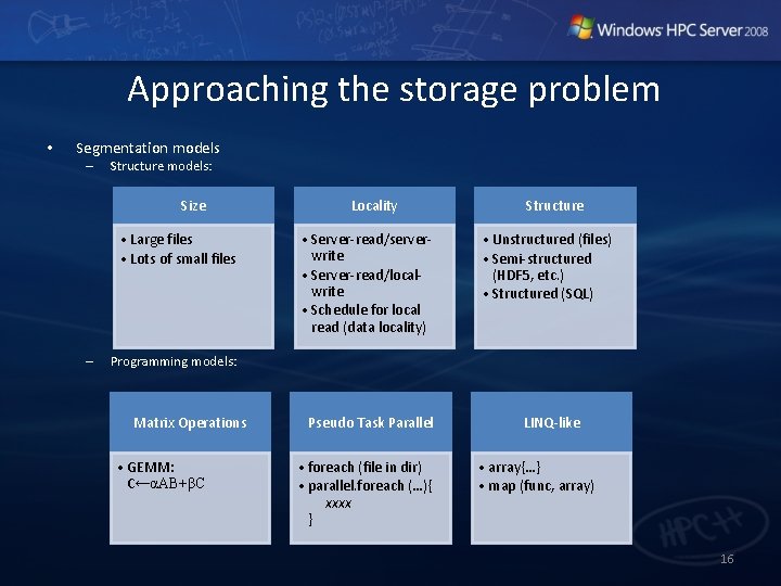 Approaching the storage problem • Segmentation models – Structure models: Size • Large files Approaching the storage problem • Segmentation models – Structure models: Size • Large files