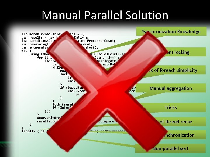 Manual Parallel Solution Synchronization Knowledge IEnumerable<Baby. Info> babies = …; var results = new Manual Parallel Solution Synchronization Knowledge IEnumerable<Baby. Info> babies = …; var results = new