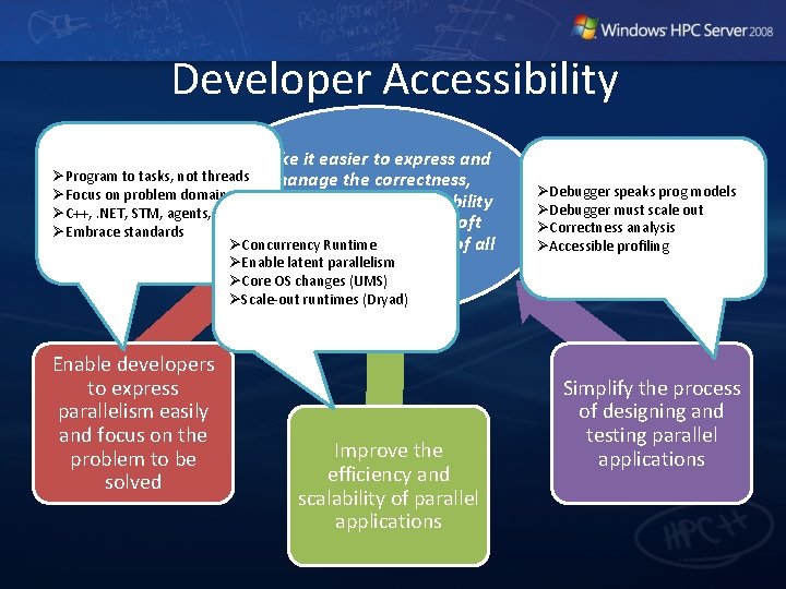 Developer Accessibility Make it easier to express and ØProgram to tasks, not threads manage Developer Accessibility Make it easier to express and ØProgram to tasks, not threads manage