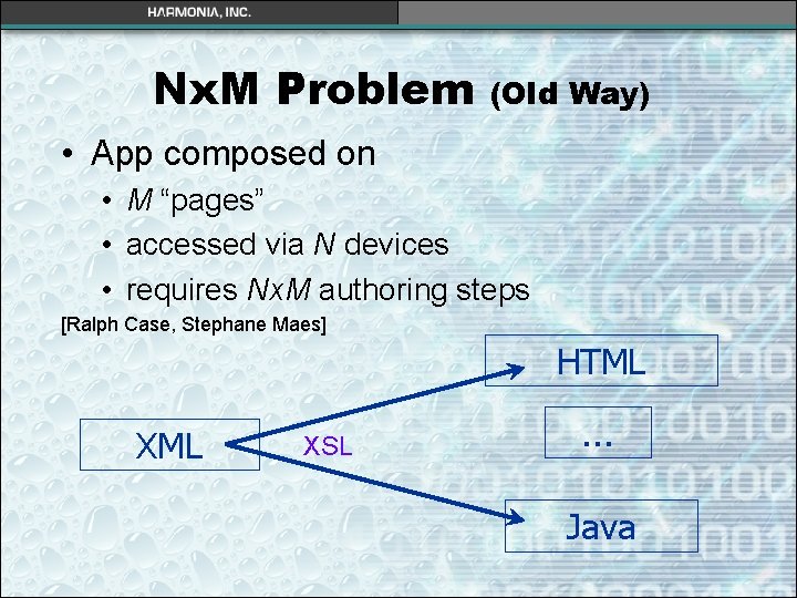 Nx. M Problem (Old Way) • App composed on • M “pages” • accessed