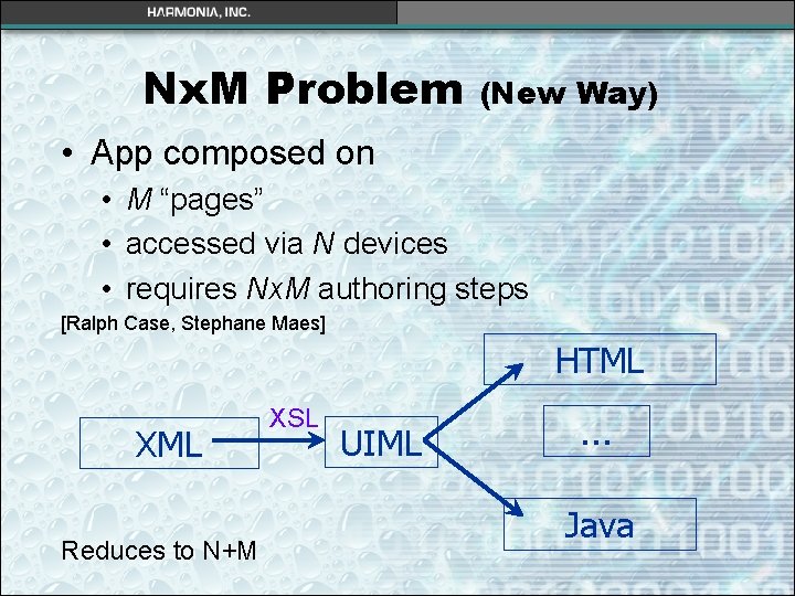 Nx. M Problem (New Way) • App composed on • M “pages” • accessed Nx. M Problem (New Way) • App composed on • M “pages” • accessed