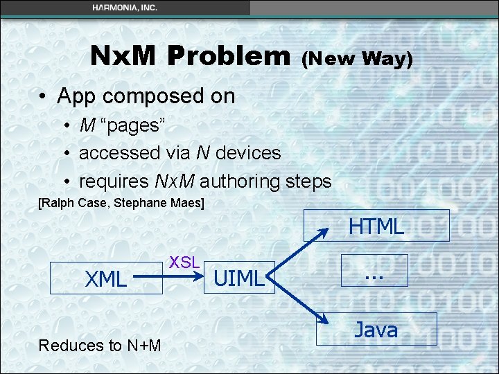 Nx. M Problem (New Way) • App composed on • M “pages” • accessed