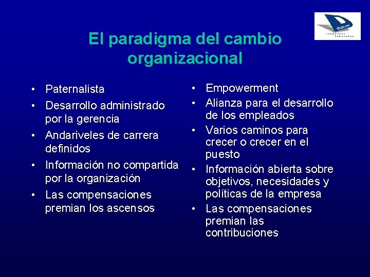 El paradigma del cambio organizacional • Paternalista • Desarrollo administrado por la gerencia •