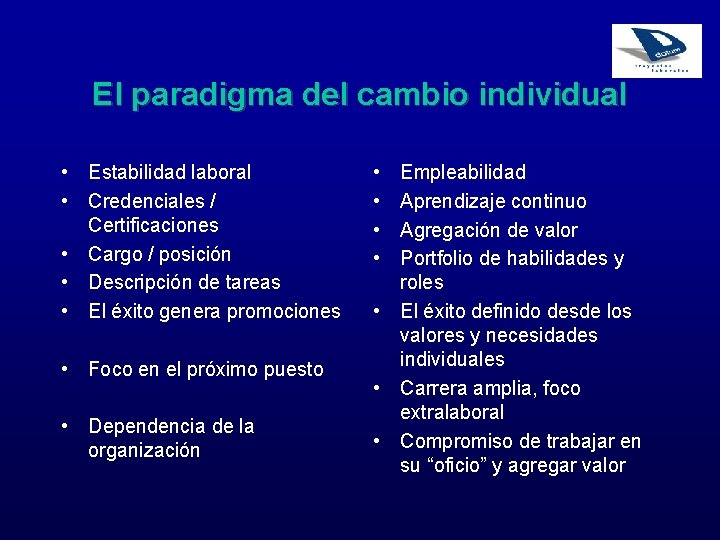 El paradigma del cambio individual • Estabilidad laboral • Credenciales / Certificaciones • Cargo
