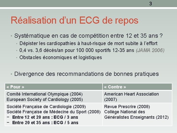 3 Réalisation d’un ECG de repos • Systématique en cas de compétition entre 12