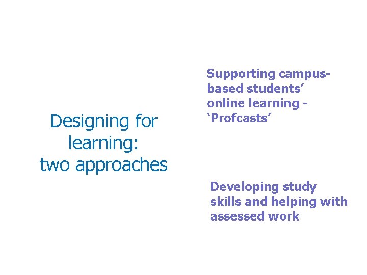 Designing for learning: two approaches Supporting campusbased students’ online learning ‘Profcasts’ Developing study skills