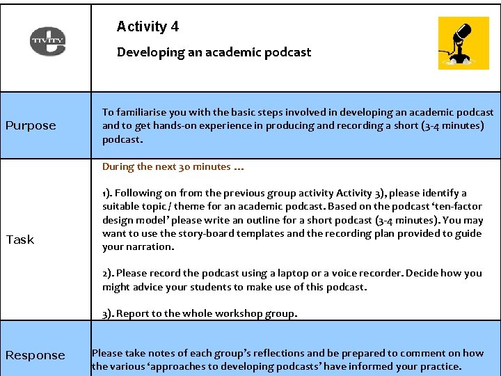 Activity 4 Developing an academic podcast Purpose To familiarise you with the basic steps
