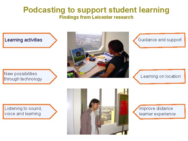 Podcasting to support student learning Findings from Leicester research Learning activities Guidance and support