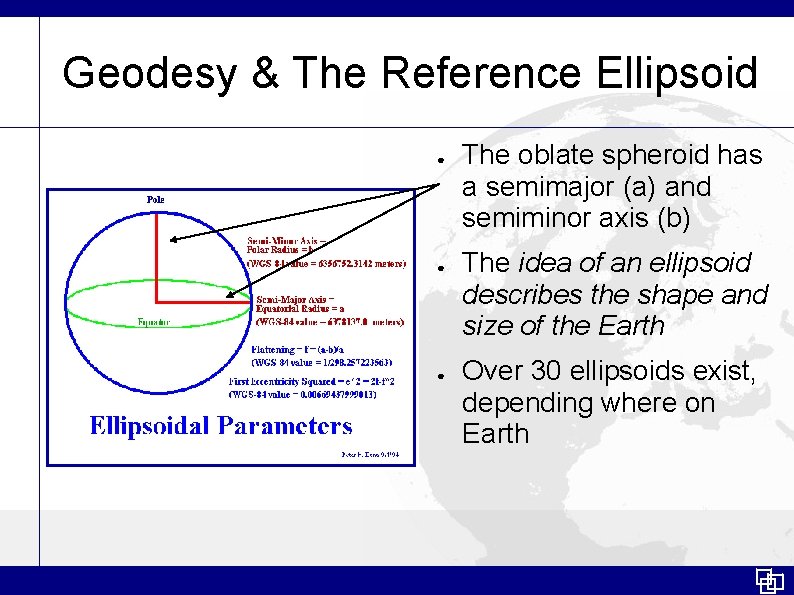 Geodesy & The Reference Ellipsoid ● ● ● The oblate spheroid has a semimajor