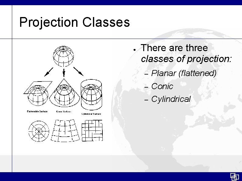 Projection Classes ● There are three classes of projection: – Planar (flattened) – Conic