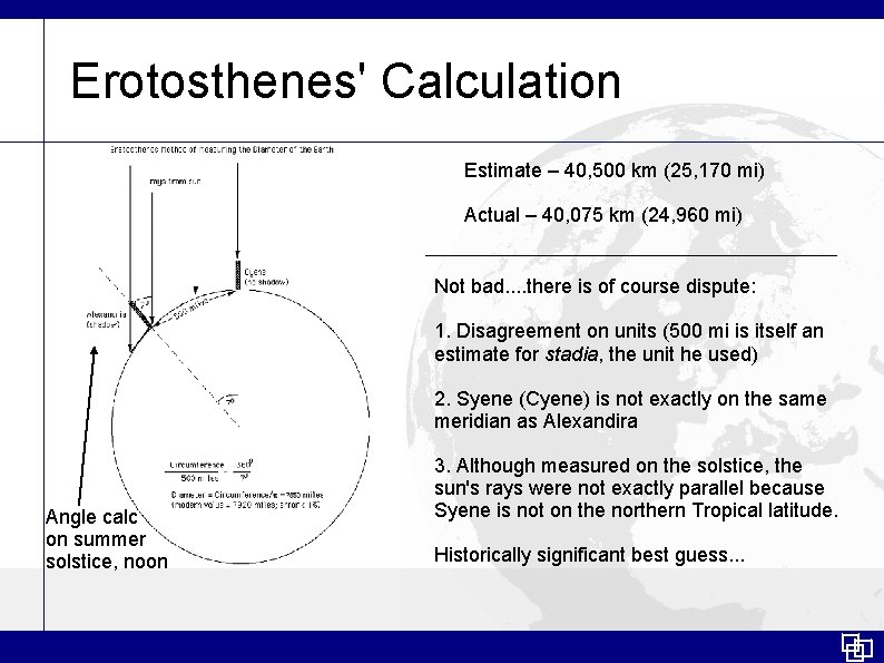 Erotosthenes' Calculation Estimate – 40, 500 km (25, 170 mi) Actual – 40, 075
