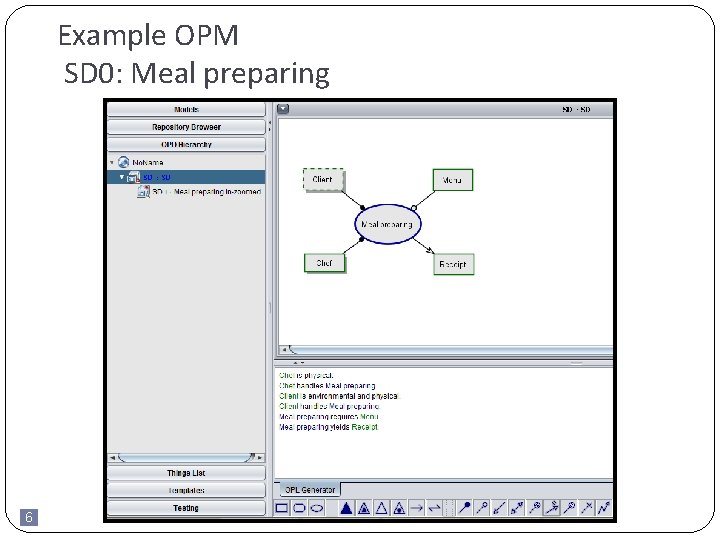 Example OPM SD 0: Meal preparing 6 