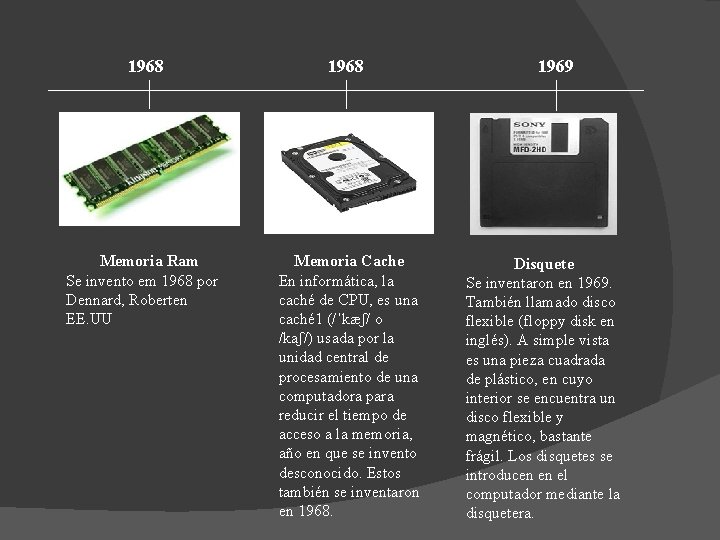 1968 Memoria Ram Se invento em 1968 por Dennard, Roberten EE. UU Memoria Cache