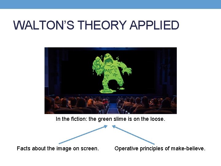 WALTON’S THEORY APPLIED In the fiction: the green slime is on the loose. Facts