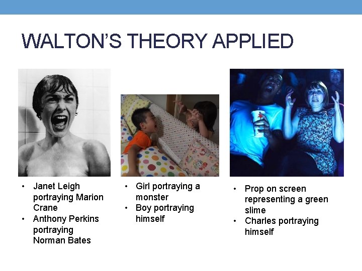 WALTON’S THEORY APPLIED • Janet Leigh portraying Marion Crane • Anthony Perkins portraying Norman