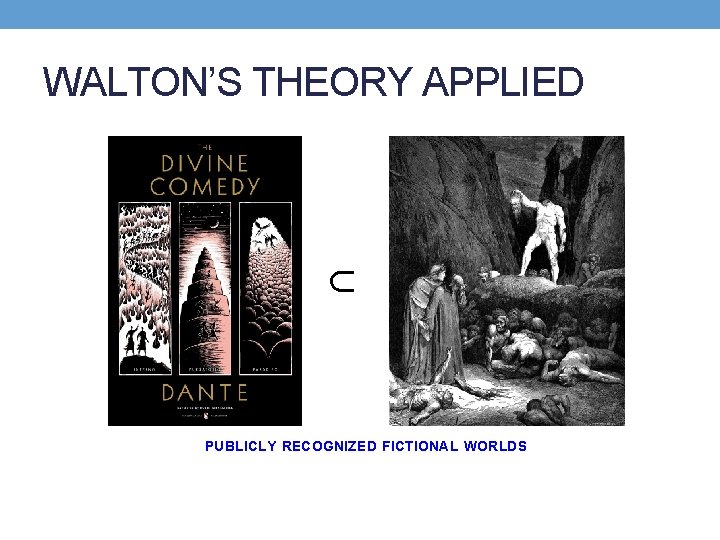 WALTON’S THEORY APPLIED ⊂ PUBLICLY RECOGNIZED FICTIONAL WORLDS 