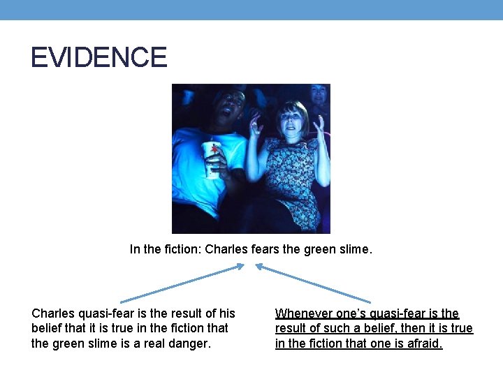 EVIDENCE In the fiction: Charles fears the green slime. Charles quasi-fear is the result