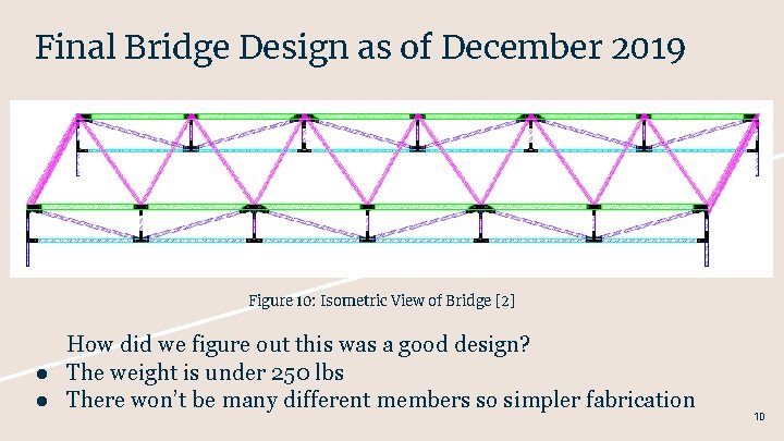 Final Bridge Design as of December 2019 Figure 10: Isometric View of Bridge [2]