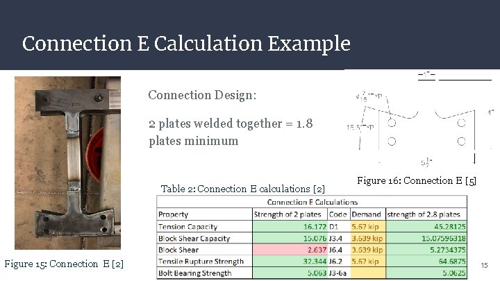 Connection E Calculation Example Connection Design: 2 plates welded together = 1. 8 plates