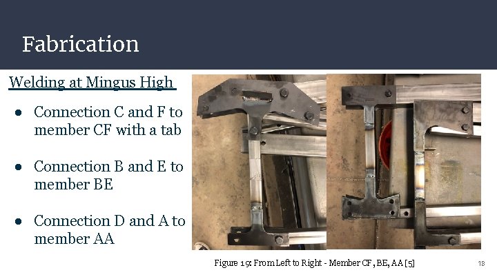 Fabrication Welding at Mingus High ● Connection C and F to member CF with